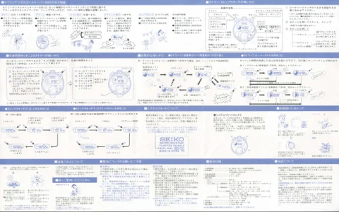 seikoセイコーウオッチ S321